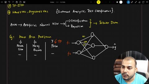 50.1 Introduction To NLP In Deep Learning Krish Naik ML