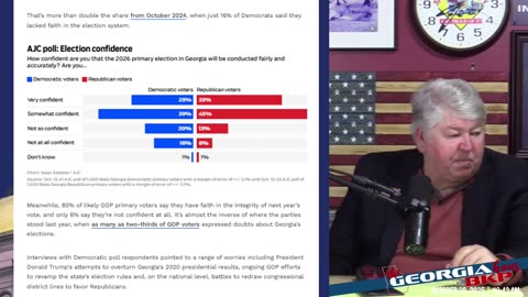 PSC Power Surge: Data Center Drama, Election Flip-Flops, and MTG's Mutiny