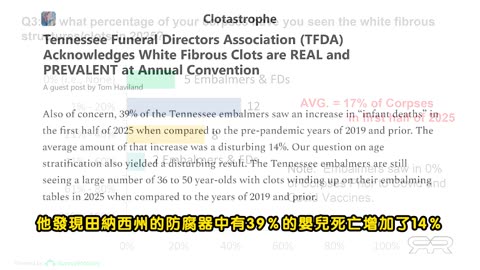 “世界4_22”自新冠疫苗在全球大規模多針接種後，造成無數受害者出現中風、癌症或各種副作用傷害甚至死亡！湯姆 哈維蘭德追蹤受害者遺體狀態調查三年，在殯儀館長協會年度大會的發言