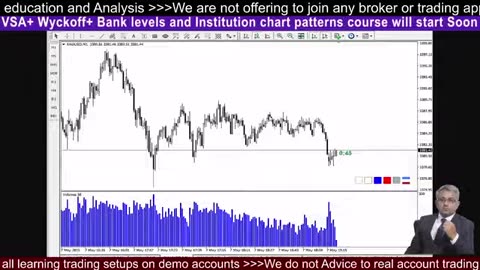 Gold Trading Blueprint Live XAUUSD Insights Practice #Crypto #BTC