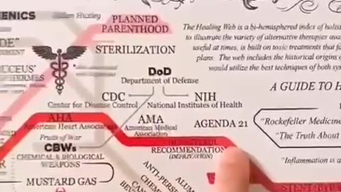 health system