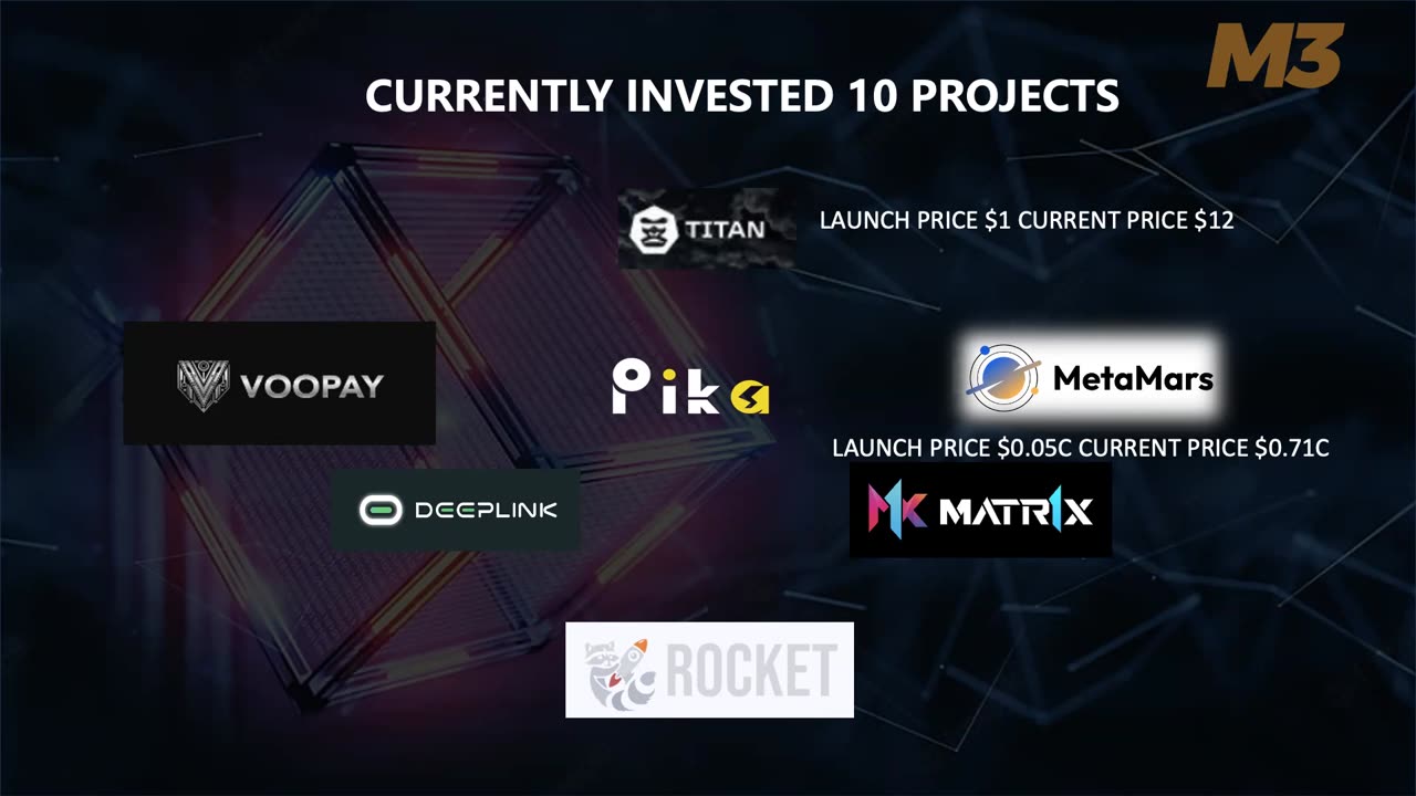 Latest M3Dao Presentation