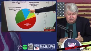 Voice of Rural America - REPLAY - May 22, 2025