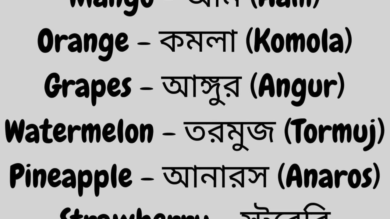 Some Fruits Name.