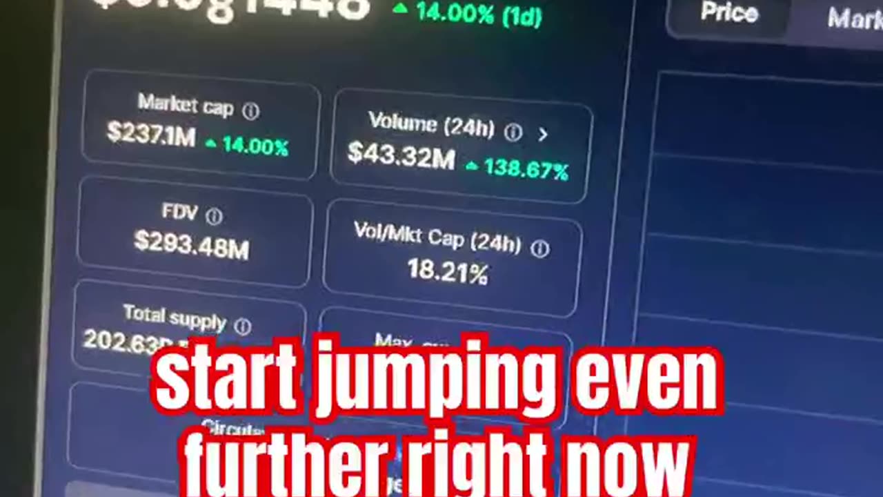 baby doge coin crypto bitcoin price prediction btc #fyp