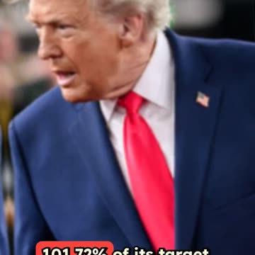 U.S. Military Recruitment Hits Record Highs