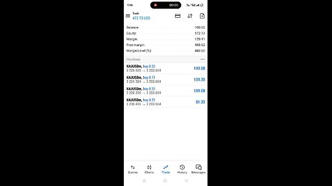 I'm a professional trader trading for you all profits 50 sharing join now my WhatsAppgrouplink inbio