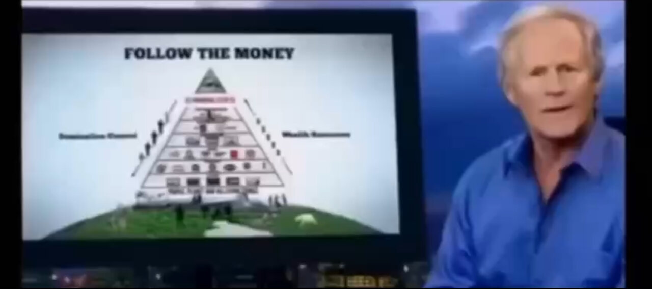 Following the money.