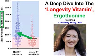 A Deep Dive Into The ‘Longevity Vitamin’, Ergothionine