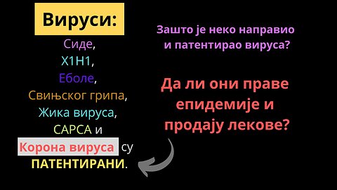 Вируси Сиде, Х1Н1, Еболе, Свињског грипа, Жика вируса, САРСА, Корона вируса су ПАТЕНТИРАНИ