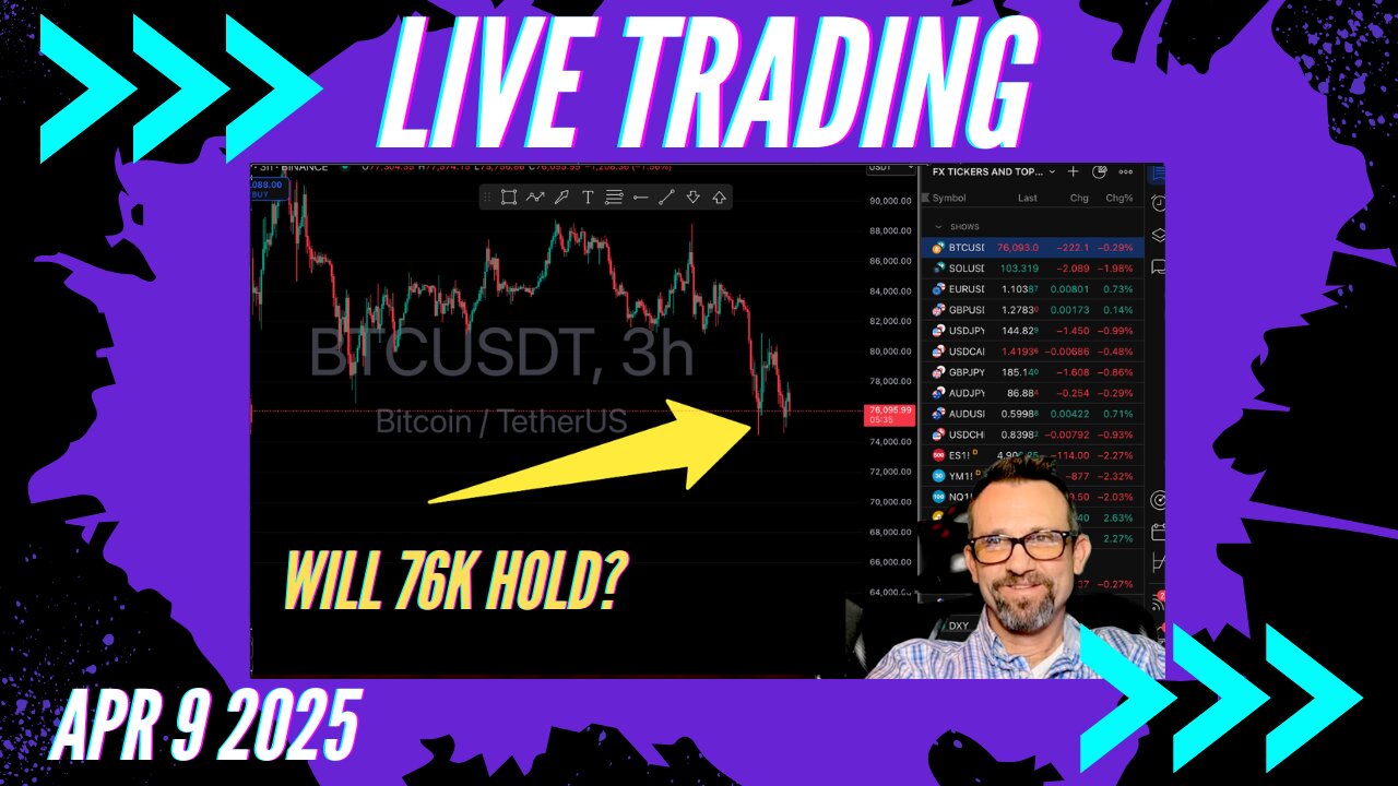 $Bitcoin Will 76K Hold? 4/9/2025 $Crypto, $Forex, $Stocks, $Gold $Silver