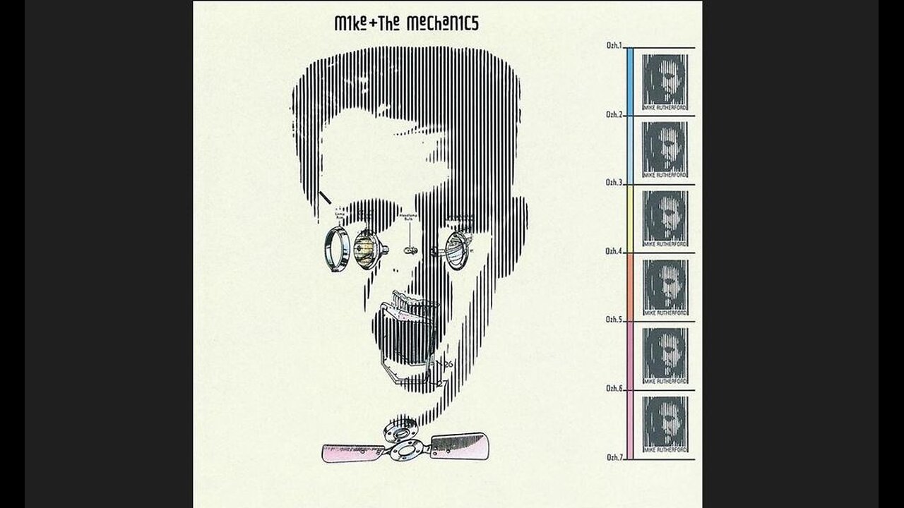 Mike + The Mechanics - Mike + The Mechanics (1985) [Full Album]