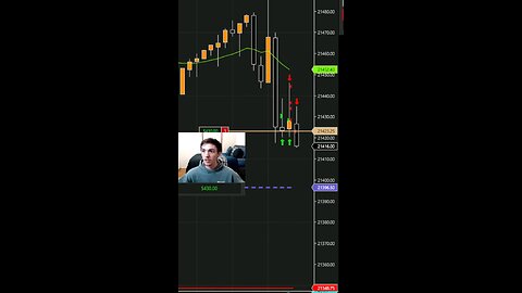 I just made a quick $1,000 today day trading NQ futures contracts💰🔥#trading #stockmark #daytrading