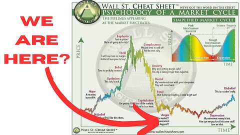Stocks, Crypto. Where Do We Go From Here?