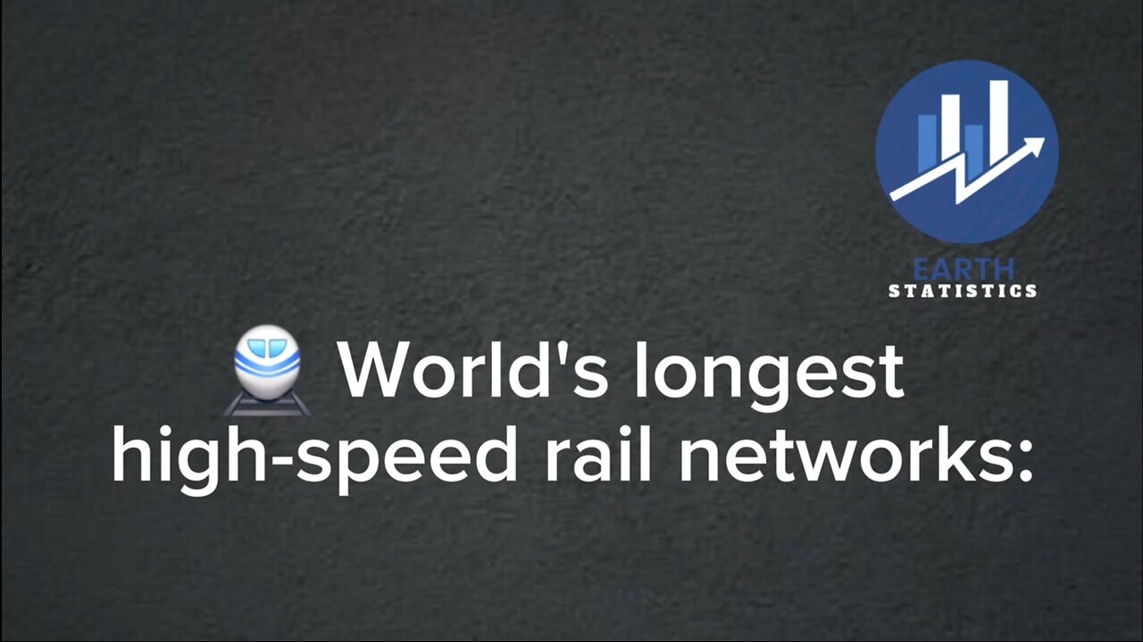 World's longest high-speed rail networks