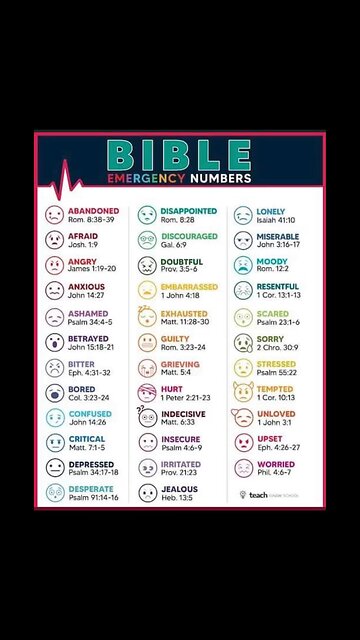 Here’s The Bible Reference! 🙌