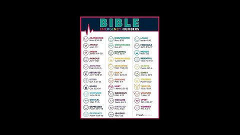 Here’s The Bible Reference! 🙌