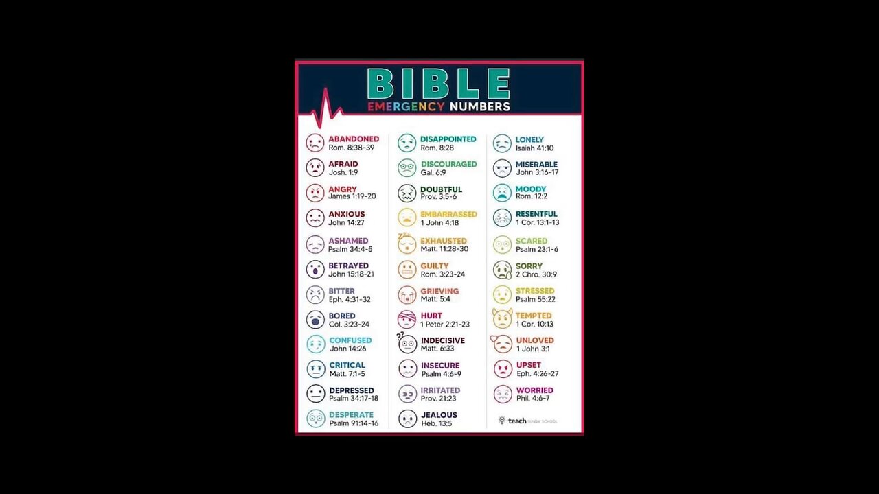 Here’s The Bible Reference! 🙌