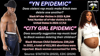 YN Epidemic VS. CITY GIRL Epidemic | Maternal Girl Power? | Words vs. Actions | Christians are WRONG