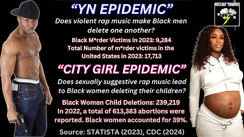 YN Epidemic VS. CITY GIRL Epidemic | Maternal Girl Power? | Words vs. Actions | Christians are WRONG