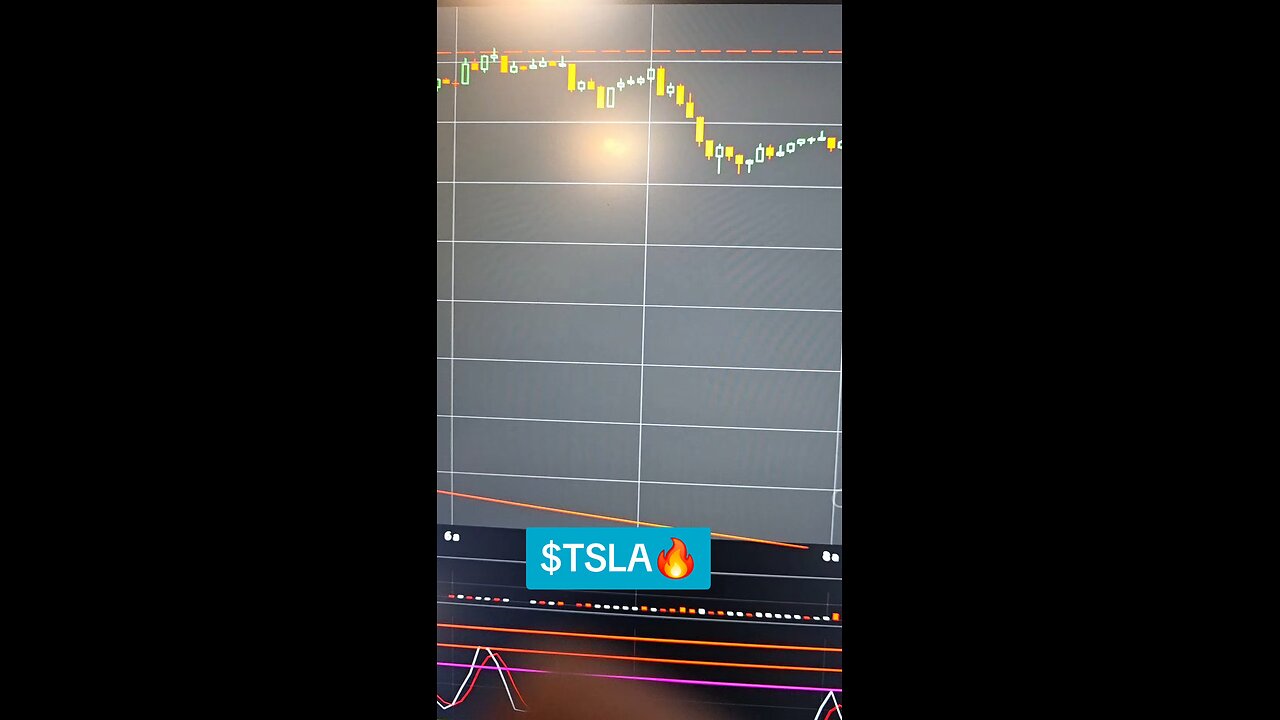 $TSLA🔥