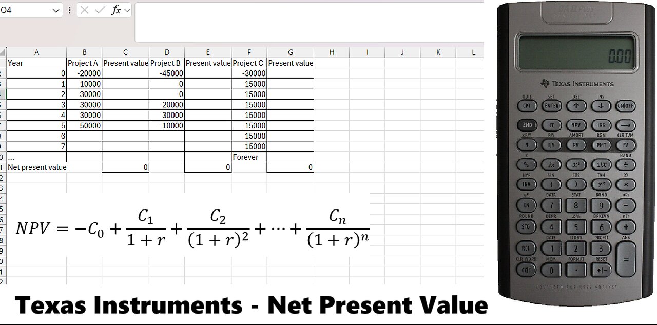 Finance Help with Texas Instruments BAII: Find the net present value of Projects with Excel