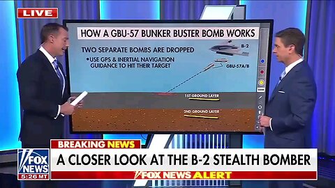 FOX News discussion about Iran's nuclear facilities.