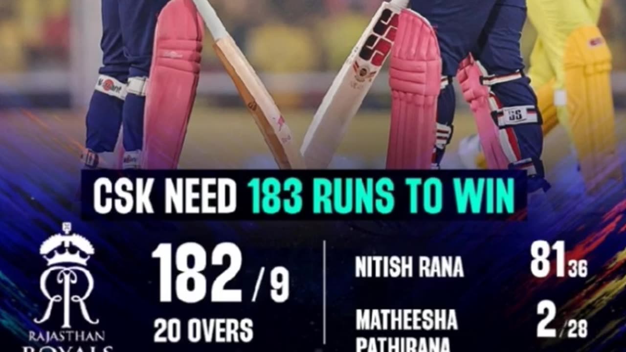 RR gave target of 183 runs to CSK in the 11th match of IPL-25. Predict the Winner.