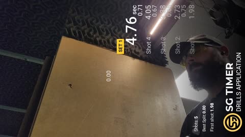 5x5x5 Run, week... something...