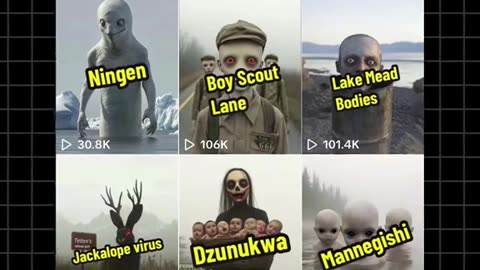 Starting a Faceless Channel