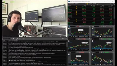 Warpath Ep70 (CPI, China Tariffs, LA Riots, Treasuries) by Dr. Paul Cottrell
