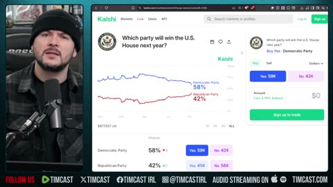 CNN SHOCKED Democrats Trending TO LOSE MIDTERMS | Tim Pool