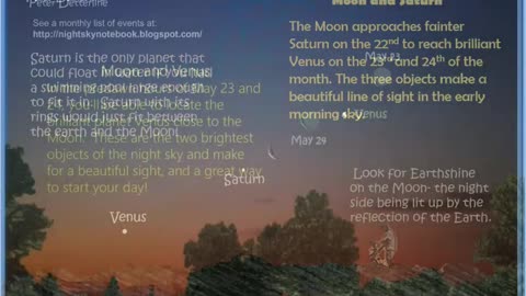 May 2025 Night Skies