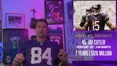 Jay Cutler's Contract: The Greatest Robbery in Chicago History