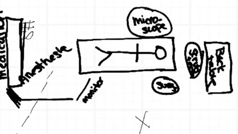 DOCTORS PLAY MUSICAL BINGO DURING EYE SURGERY ⚕ ALLEGEDLY LEADS TO PATIENT'S DEATH❗