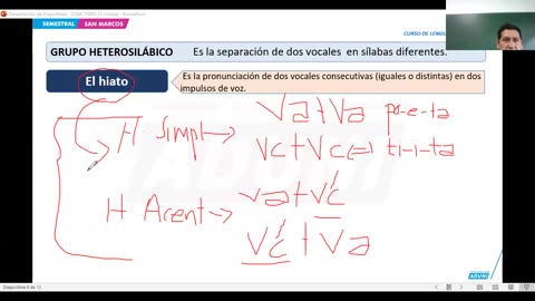 SEMESTRAL ADUNI 2025 | Semana 05 | Psicología | Lenguaje | Economía