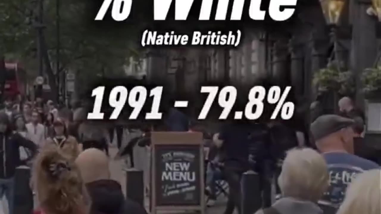 The Great Replacement is going as planned in London..