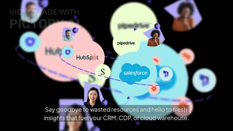 How Cognism Increases Your Connect Rate by 3X | Best B2B Data Platform