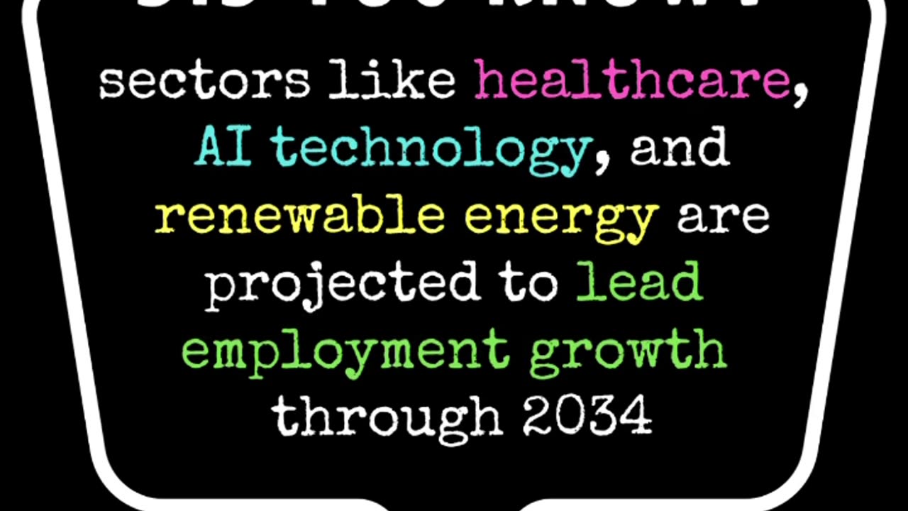 Shaping the future