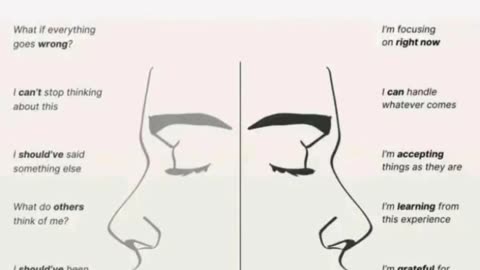 Overthinking vs Mindfulness with Eden's Living TV ch 16 WYBU