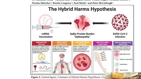 THE SPIKE PROTEIN APOCALYPSE: New Study EXPOSES 5 Hidden Dangers They Tried to BURY!