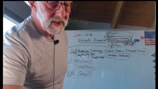 Emerging Now Part 3 - Part 2