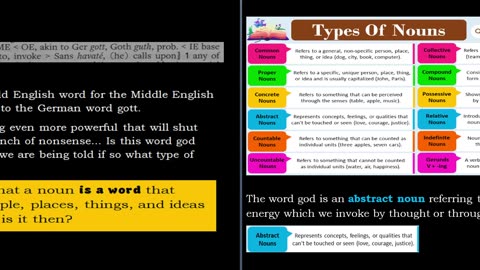 The word god is an abstract noun referring to the movement of energy