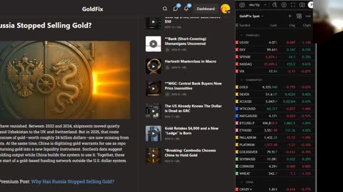 Market Rundown | Where Did Russia's 2025 Gold Production Go?