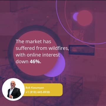 Malibu Bounces Back - Time to buy?