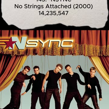 What Is The Biggest Selling Album Ever?