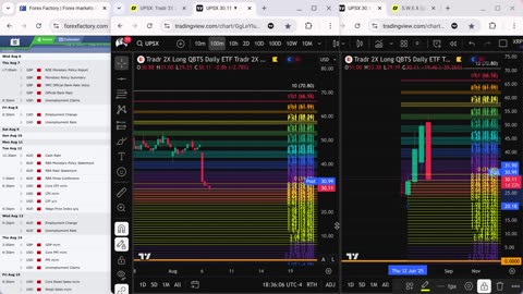 INSTANT GOLDENAGE MASTERMIND #TOPloserZ stock trading Technical Analysis