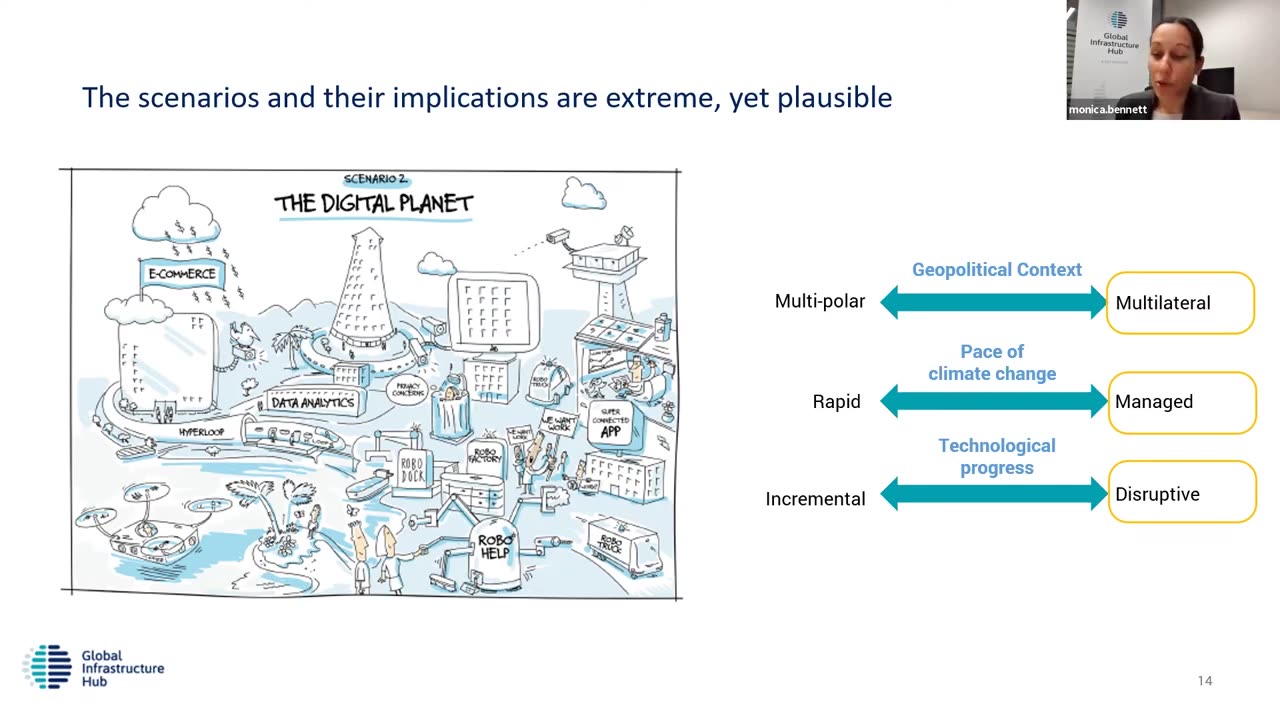 Infrastructure futures | Horizons Talks Policy Horizons Canada biodigital convergence