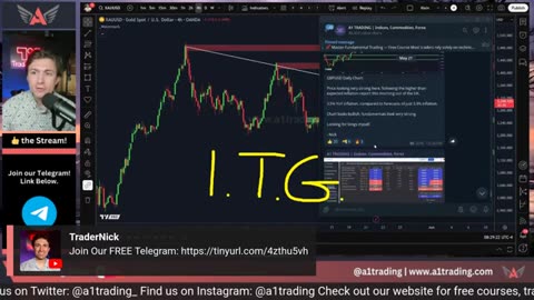 Bitcoin & GOLD Price LIVE – SPX500, USD Market Trading Stream #crypto #btc