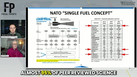 Geoengineering 101: History, Science, and Global Operations Shaping Our Skies